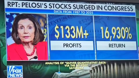 Nancy Pelosi's return on her stock OUTPERFORMED THE DOW by 17,000%