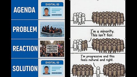 You Are An Electrical Battery - Churches, Mosques,Synagogues - Surveillance Could Be Good