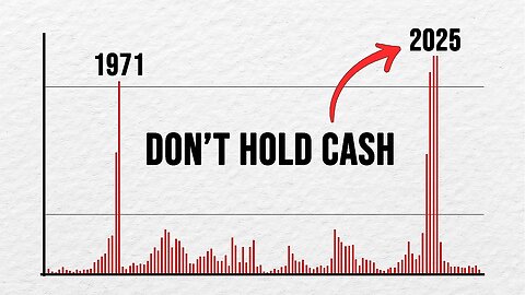 WARNING: Gold Prices Are Signaling a Major Crash Is Coming
