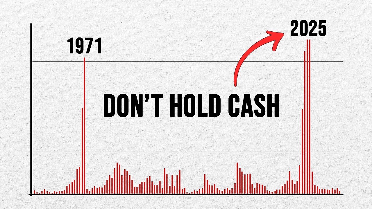 WARNING: Gold Prices Are Signaling a Major Crash Is Coming