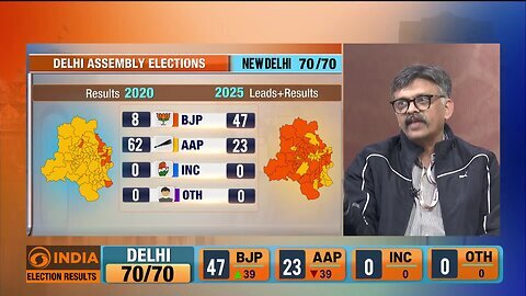 Delhi Election Results 2025_ What the verdict means for BJP