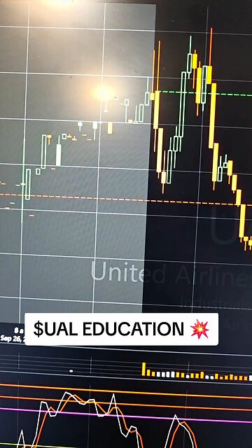 $UAL 💥