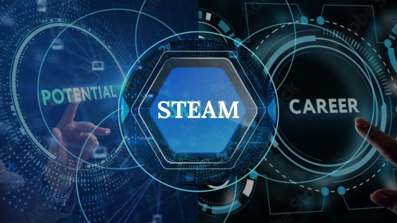 STEAM CAREERS: STEAM career preparation opportunities and jobs