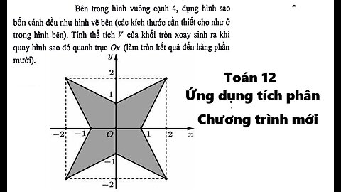 Toán 12: Bên trong hình vuông cạnh 4, dựng hình sao, bốn cánh đều như hình vẽ bên (các kích thước