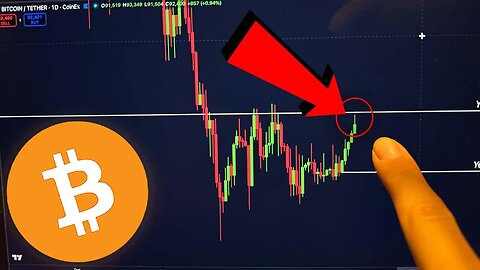 BITCOIN: DON'T GET TRAPPED HERE...