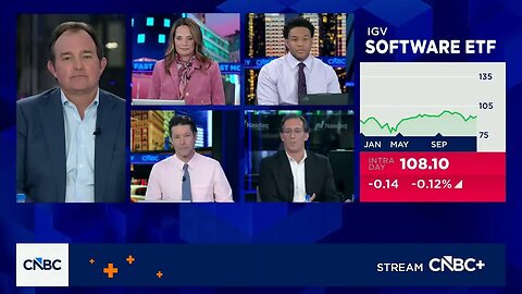 Final Trade: BTC, IGV, MSTR, FCX