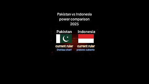 Pakistan vs Indonesia | پاکستان بمقابلہ انڈونیشیا | Economy, Army & Population 2025