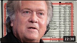 House Releases Epstein Files To Distract The Public From Disastrous Democrat Shutdown