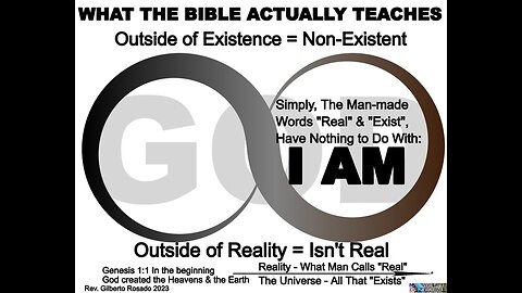 Live October 05 - AI & Faith Series -Christian Denominations / Derivatives & Why Can't You!