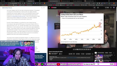 Drew Gooden made econ slop noooooo | Destiny Yale Debates | PC upgrade fundraiser | !tts !discord