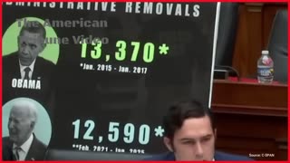 MAGA Congressman Brings the Facts to Totally Torch “Squad” Democrat to Her Face