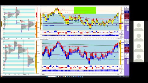 Bluewater Wrap and Trades for Jan 8