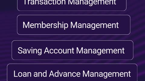 Smart Software for Credit Co-Operative Societies
