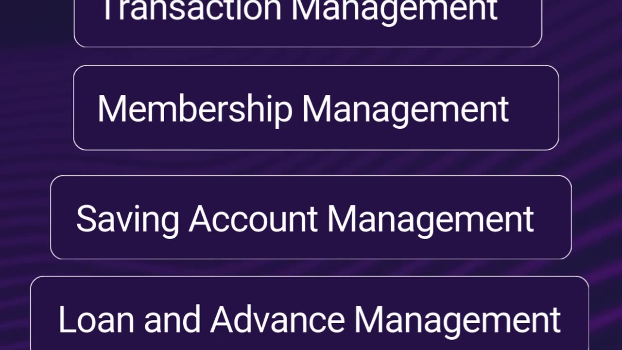 Smart Software for Credit Co-Operative Societies