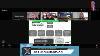 ELECTION INTEGRITY CALL – WED, DEC 3 AT 2 PM EST | FEATURING TEXAS