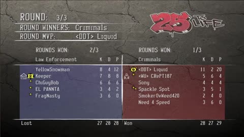 25 to Life Insig stream 2