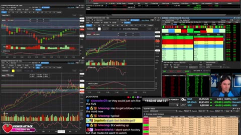 LIVE Day Trading the Stock Market