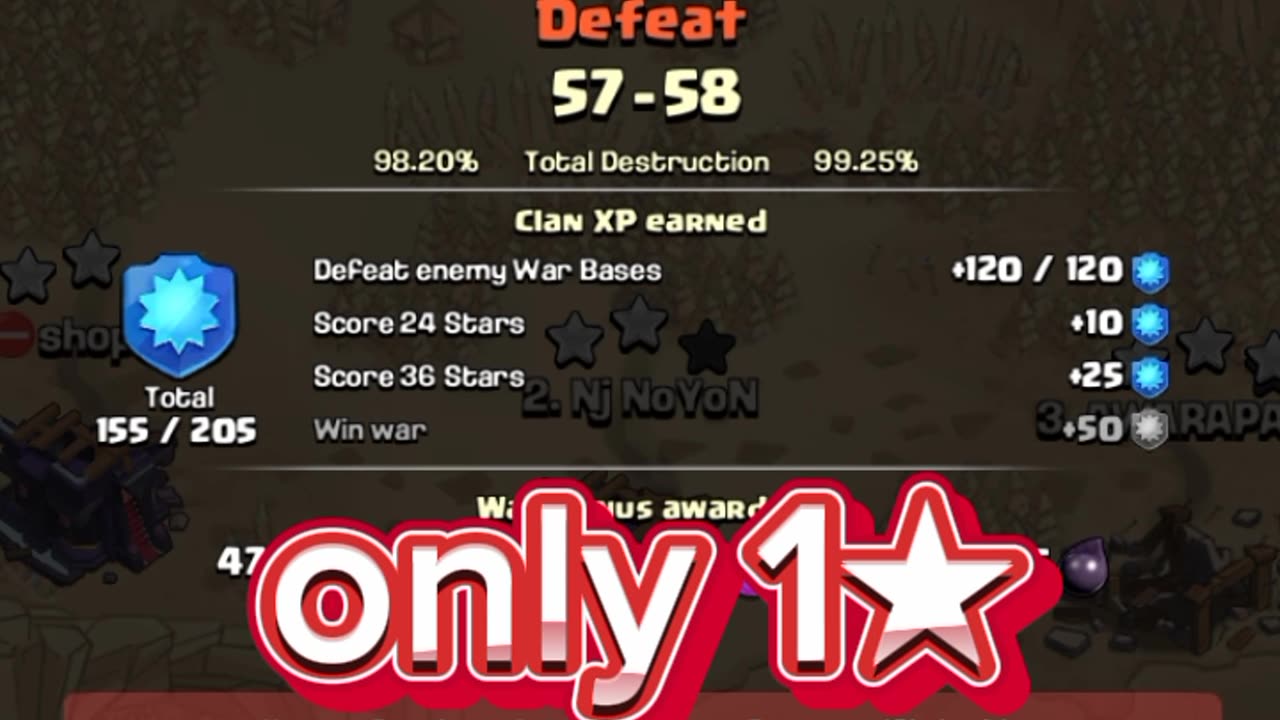 War strick has broken 😭😭