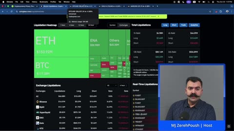 The Crypto Market Live – 23rd October