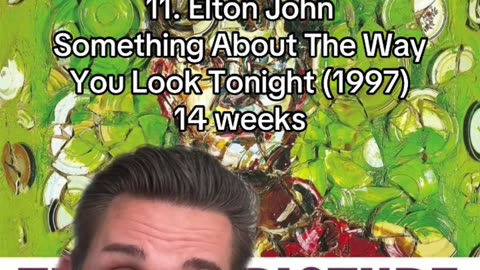 ELTON JOHN CHANGES THE WORLD!!!