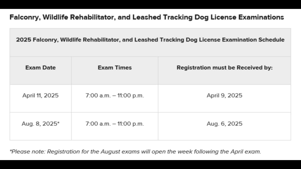 New York State Leashed Tracking Dog License Examinations Date Announced