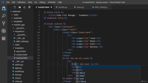 Displaying Data On Templates