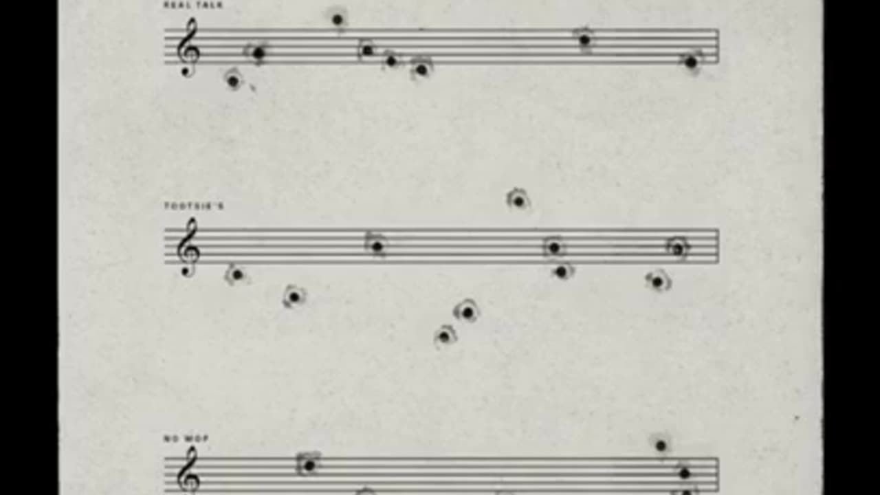 Roddy Ricch - Real Talk (432hz)