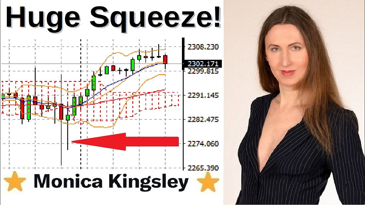 SPX Bull Trap: How to Profit from the Coming Squeeze