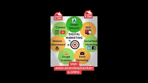 Digital Marketing