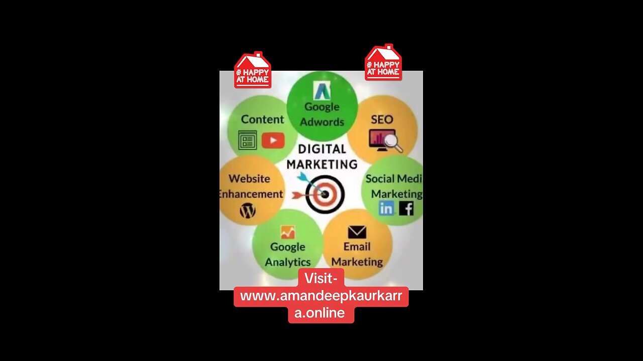 Digital Marketing