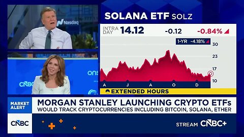 Morgan Stanley launching crypto ETFs: Here's what to know