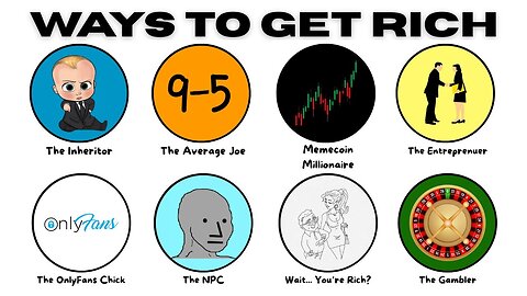 Every Way To Get Rich In 2026 Explained in 12 Minutes | Business, Investing & Digital Income