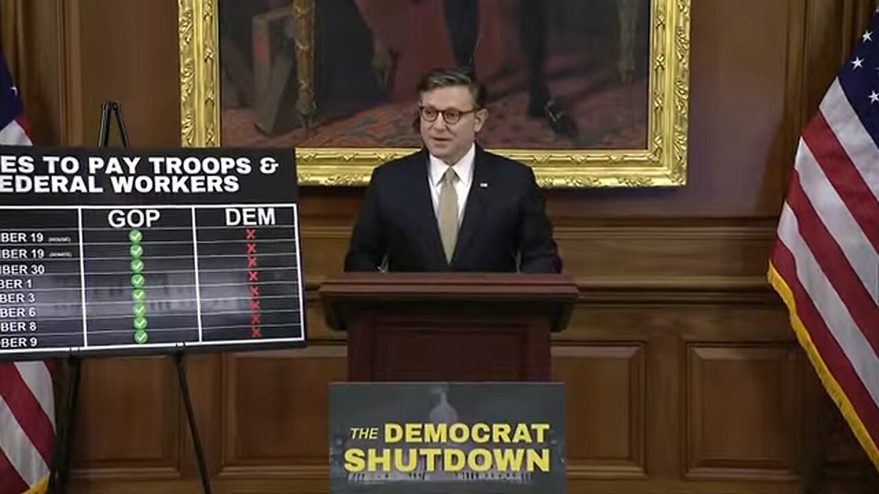 Speaker Johnson updates Democrat shutdown after Trumps historic Knesset speech