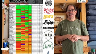 Two Trails and a Challenge