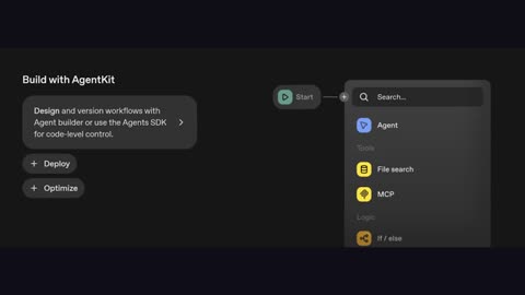 OpenAI Just KILLED Coding as We Know It! 🤖💻