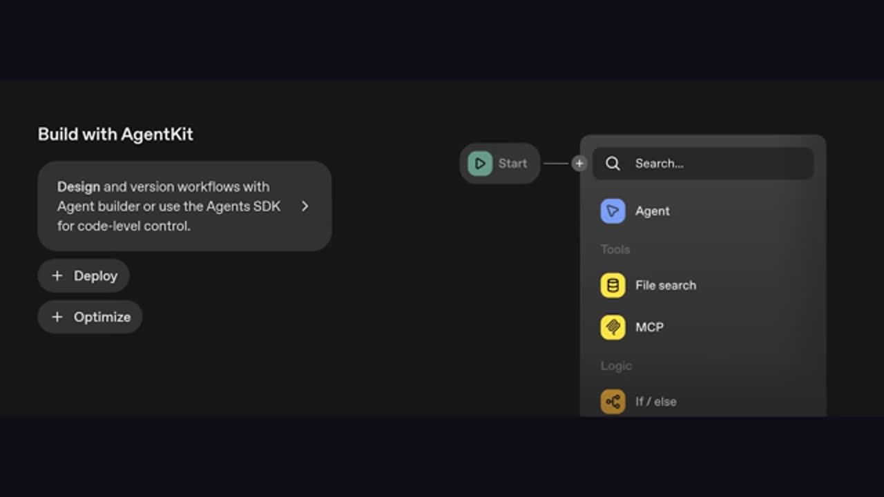 OpenAI Just KILLED Coding as We Know It! 🤖💻