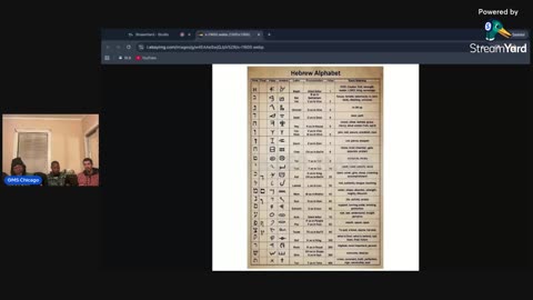 Ancient Hebrew Lesson #1