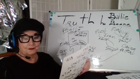 21126 2P(TX) N GUTHRIE! PRES T-OIL! MKULTRA SHTR! US MIL-NOTAM! ARRESTS-FRAUD! US MIL-NUKES! NFL!