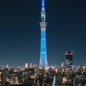 Did China really defeat America? 😱🤔