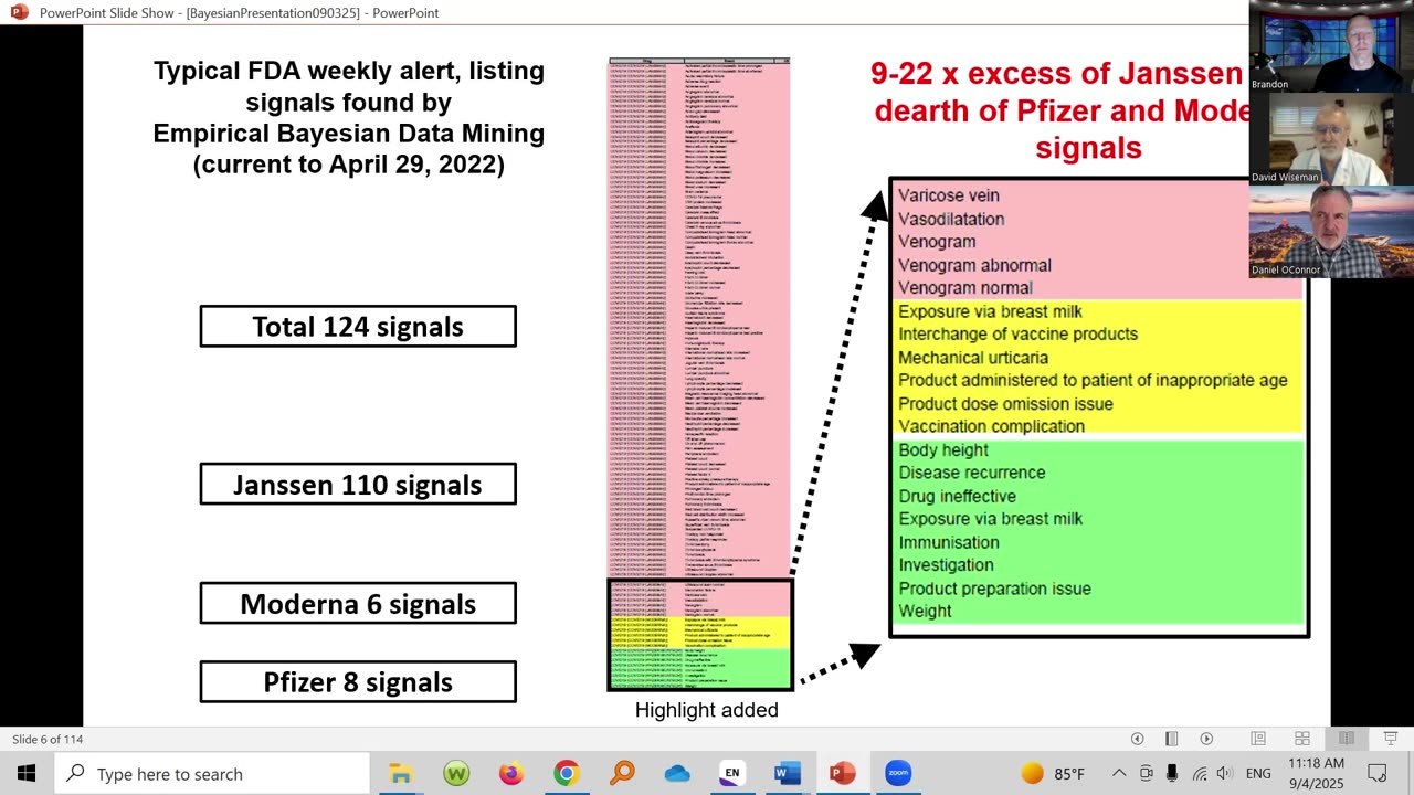 Dr. David Wiseman. Signal loss & underestimation of potential risks and adverse reactions