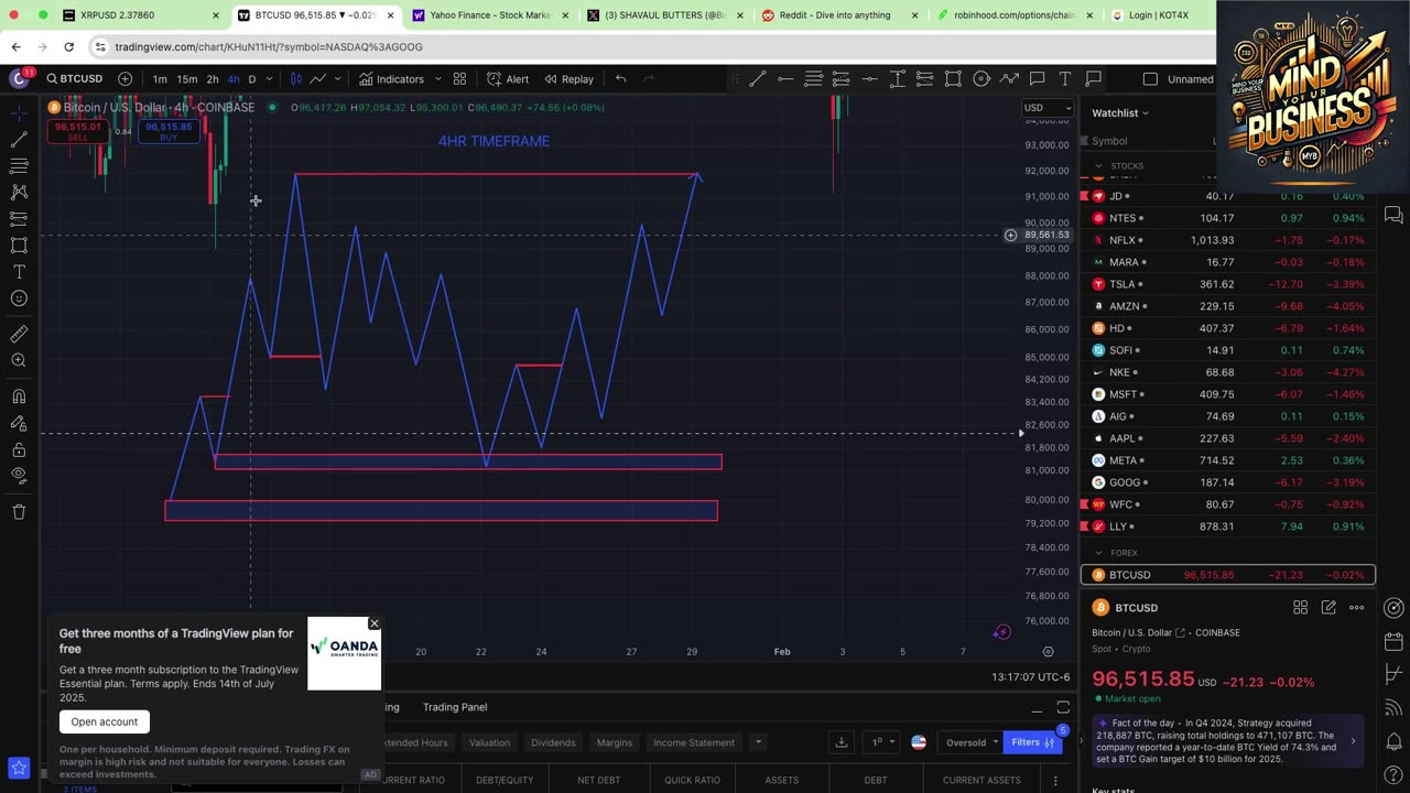 MYB-TRADING MARKET STRUCTURE FULL BREAKDOWN (8.0)