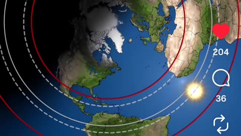 The Earth Clock