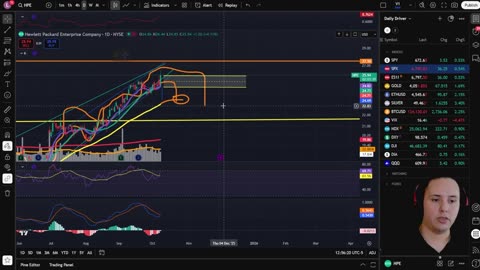 HPE Stock Analysis - Hewlett Packard Enterprise OCTOBER 2025