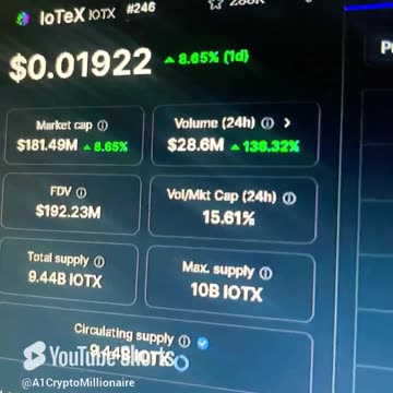 iotex iotx crypto price prediction #fyp