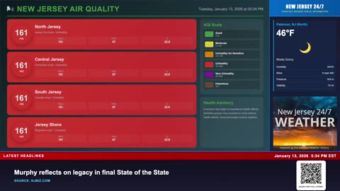 Hang Out & Stay Informed NJ! - Live Weather, Radar, Traffic & Headlines