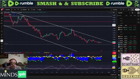 Saturday Crypto Talk 12/27/25: 2026 Forecast
