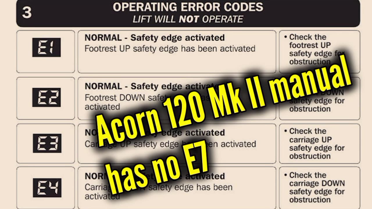 Acorn straight stairlift E7 Errorcode
