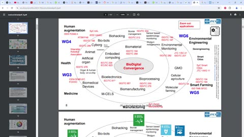 PERSONALIZED EUGENICS "HEALTHCARE" WBBS WOVEN!