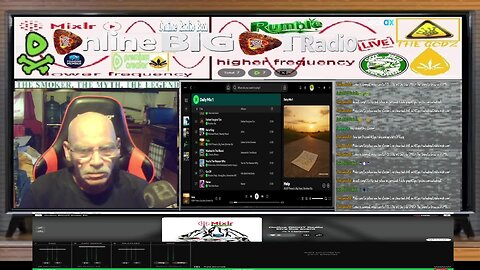 what we did today Eh