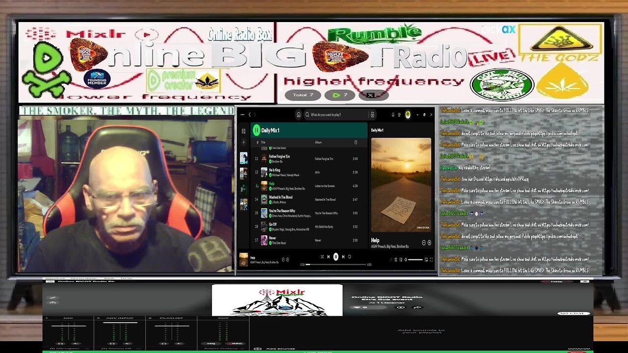 what we did today Eh